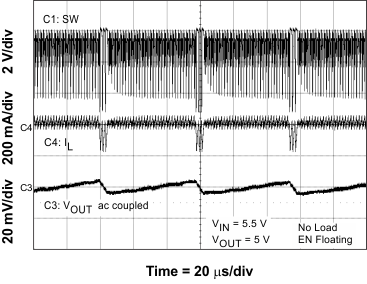 TPS54340B-Q1 ac_G010_lvsbb4.gif