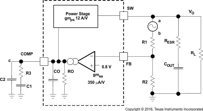 TPS54340B-Q1 ss_loop_res_lvsbb4.gif