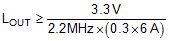 LM5141 equation_15_snvsaj6.gif
