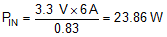 LM5141 equation_31_snvsaj6.gif