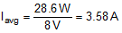 LM5141 equation_33_snvsaj6.gif