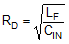 LM5141 equation_42_snvsaj6.gif