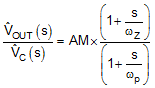 LM5141 equation_54_snvsaj6.gif