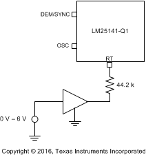 LM25141-Q1 analog_voltage_control_oscillator_frequency_SNVSAP9.gif