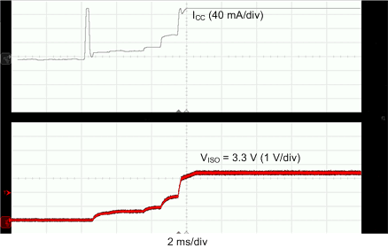 120 mA 负载条件下的软启动 GUID-83B2BC24-6751-4377-AEA3-7A894B12E28C-low.gif
