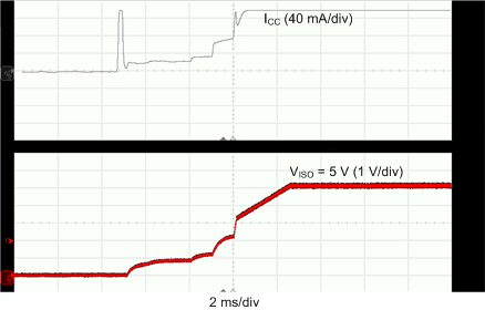 130 mA 负载条件下的软启动 GUID-AEC6910A-9F19-4360-8DB6-366BDBCD906D-low.gif