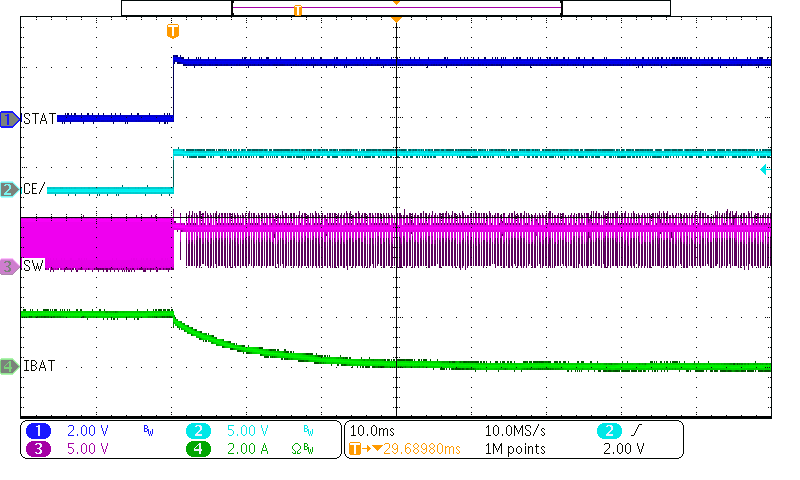 bq25898C tek00076_FIG53_slusca6.png