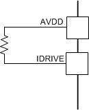 DRV8702D-Q1 DRV8703D-Q1 idrivepin_200_400mA_slvsdr9.gif