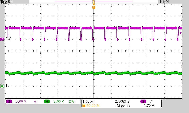 BQ25601 PWM
Switching in Buck Mode GUID-46983729-6120-4D93-ADC5-C71603E727A9-low.png