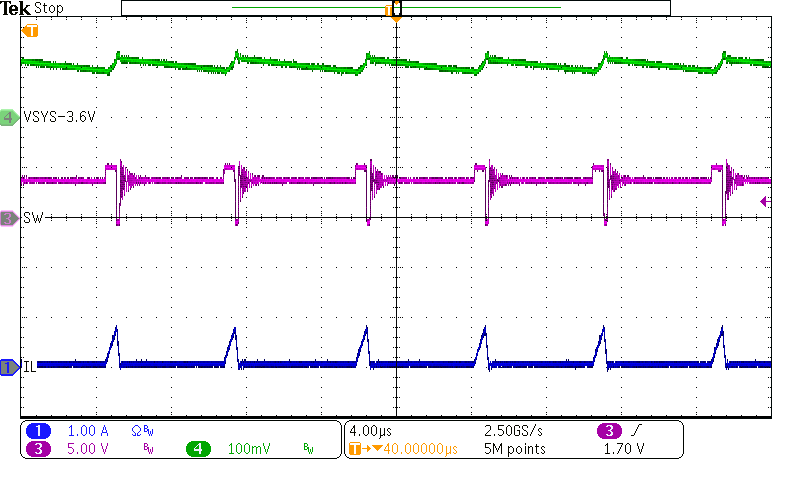 BQ25601 PFM
Switching in Buck Mode GUID-59EC5688-9F7E-453B-ACCC-439EE311CFA9-low.png