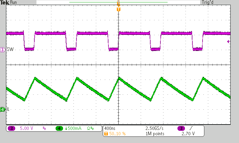 BQ25601 OTG
Switching GUID-6AC1DA91-D7D1-46D3-8D0F-9E469F2E8355-low.png