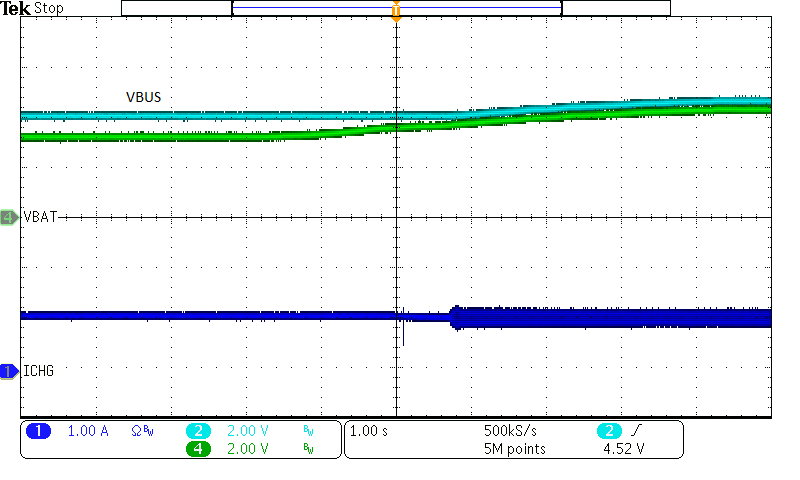 BQ25601 VINDPM Tracking Battery Voltage GUID-6C4758D6-1C40-414F-96B0-45F6CE886677-low.png