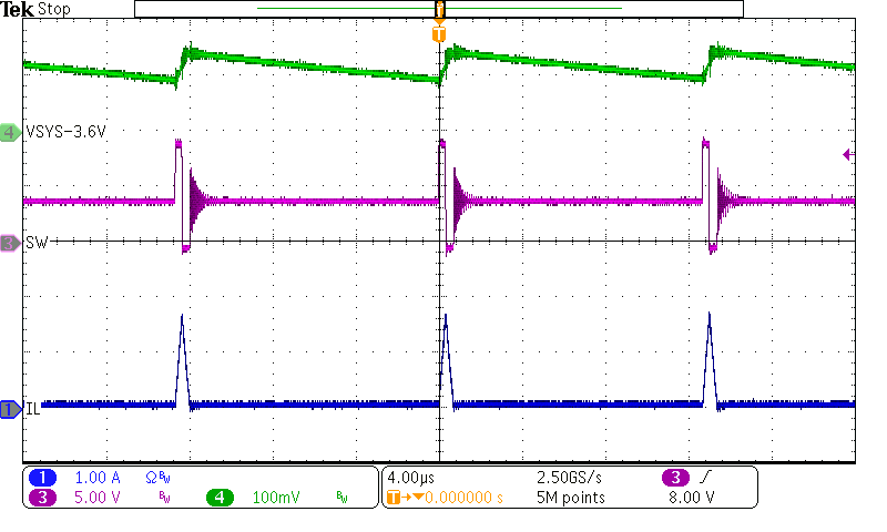 BQ25601 PFM
Switching in Buck Mode GUID-802E0BBB-0639-4C80-A9DB-6713F06AB03E-low.png