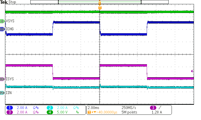 BQ25601 System Load Transient GUID-8B6BE251-265F-4887-AAFB-B192A3C903CB-low.png