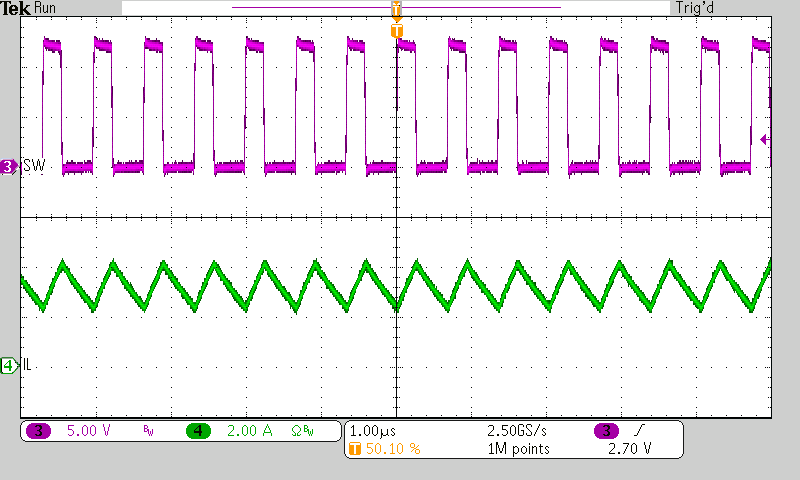 BQ25601 PWM
Switching in Buck mode GUID-90609C40-FCA2-43A2-B3EE-B9BD7B2D3643-low.png