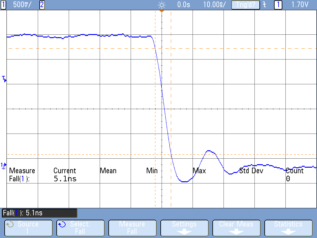 TL16C752C falltime_lls646.png