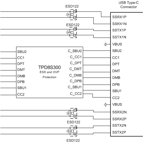 ESD122 slvsdp5_app_block_diagram_firstpage.gif