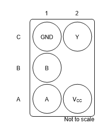 SN74LVC1G86 YZP_pin_diagram.gif