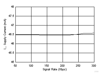 THVD1500 D006_SLLSEY4.gif