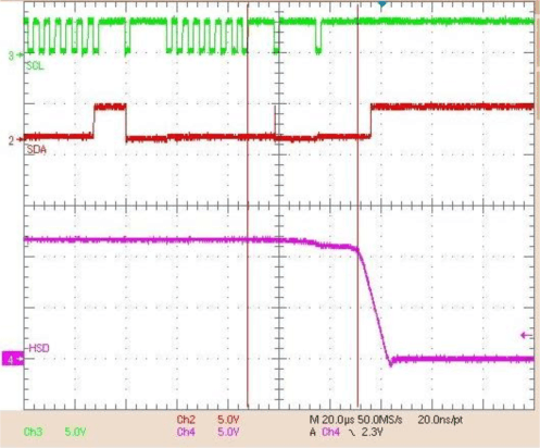 TPS43331-Q1 scope_hsd_power_off_delay_lvsa38.gif