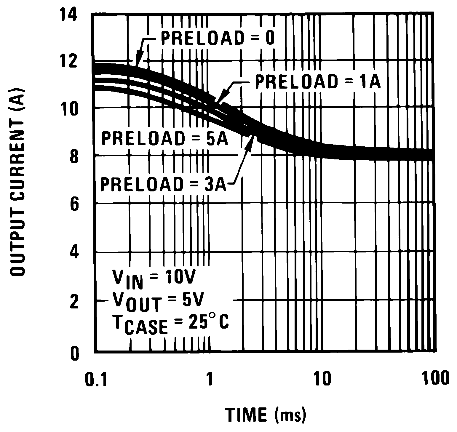 LM338-MIL 00906034.png