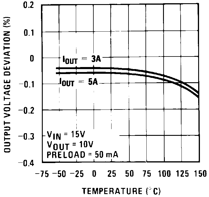 LM338-MIL 00906035.png