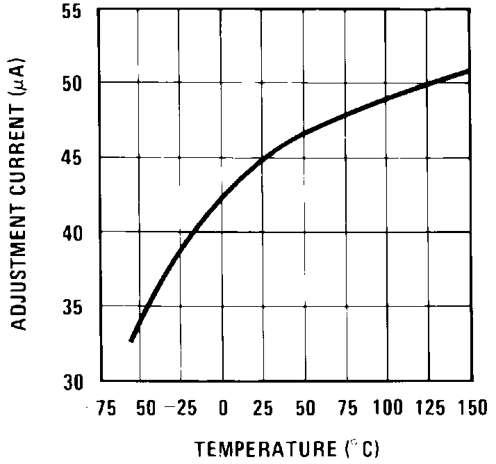 LM338-MIL 00906037.png