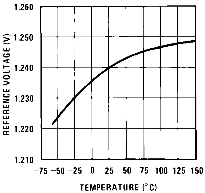 LM338-MIL 00906038.png