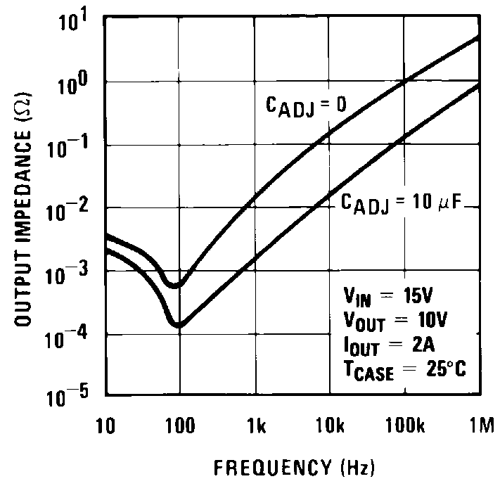 LM338-MIL 00906039.png