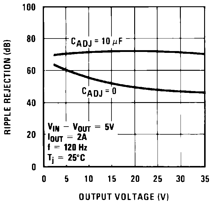 LM338-MIL 00906041.png