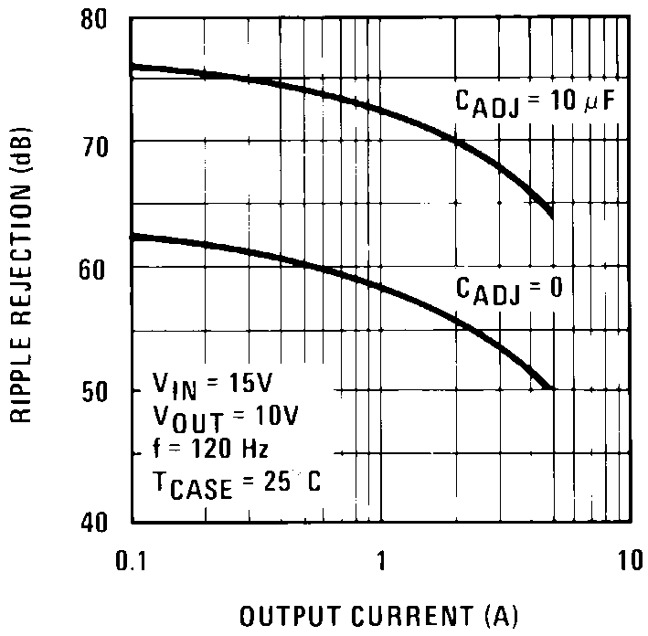 LM338-MIL 00906043.png