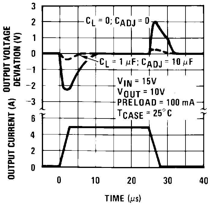 LM338-MIL 00906045.png