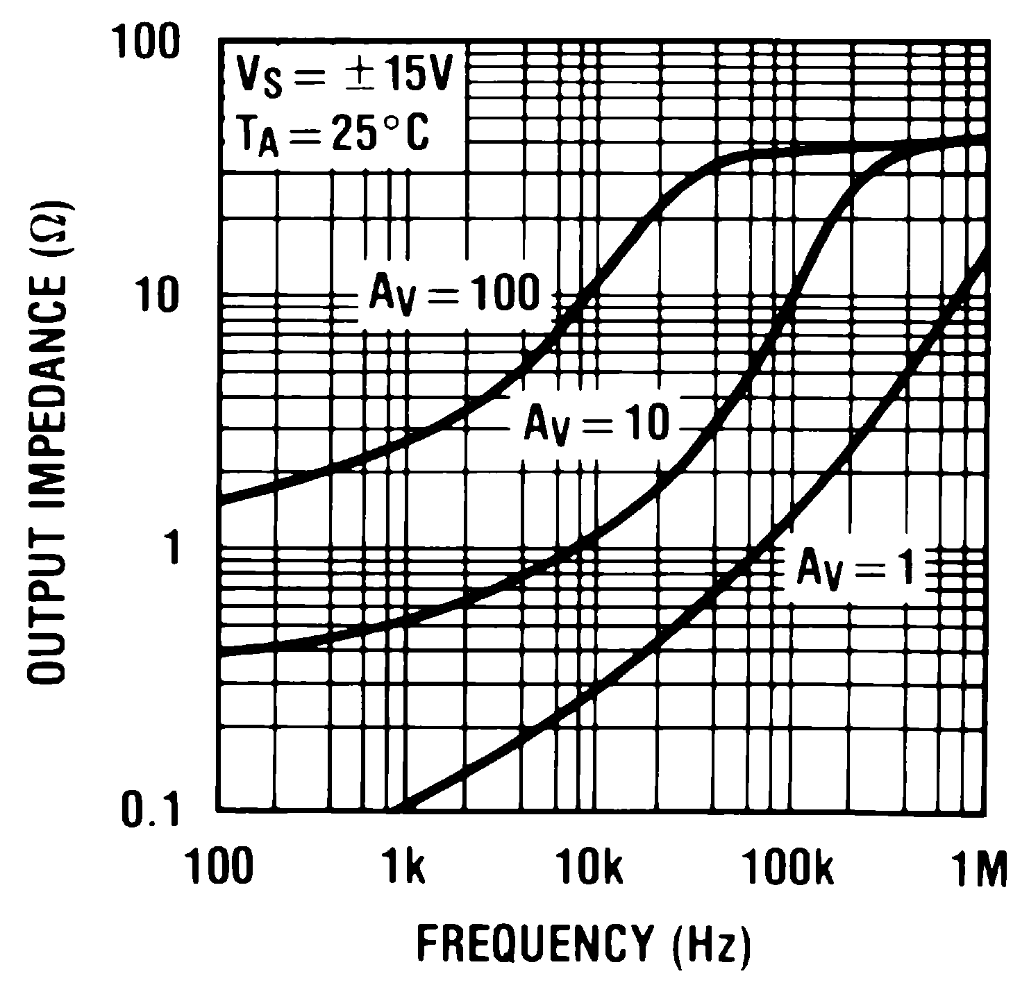 LF412-N-MIL 565629.png