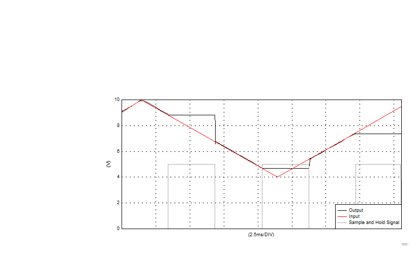 LF412-N-MIL D001_SNOSBH7.gif