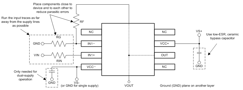 LM324-MIL layout2.gif