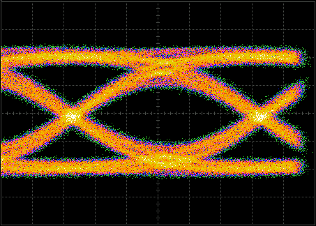 ONET2804TLP D010_sbas796.png