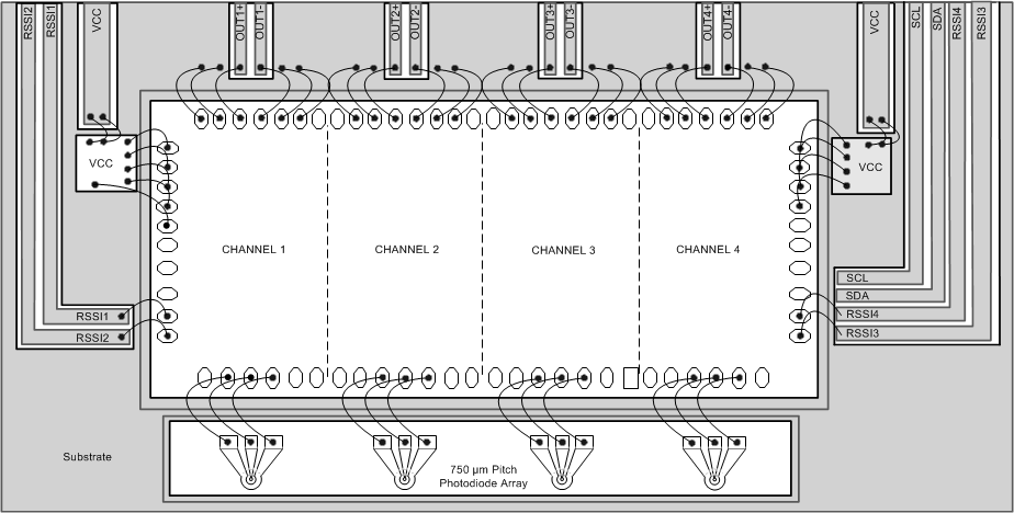 ONET2804TLP sbas796_applicationdiagram2.gif