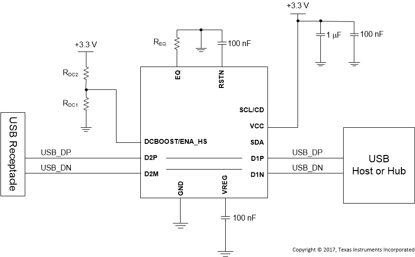 TUSB214 SLLSEX5_Schematic.gif