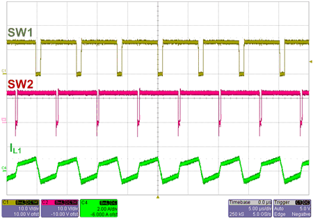 Forced CCM Operation (Buck-Boost) GUID-C1D7AC27-DC55-4EEC-B4AB-E33628F840B0-low.gif
