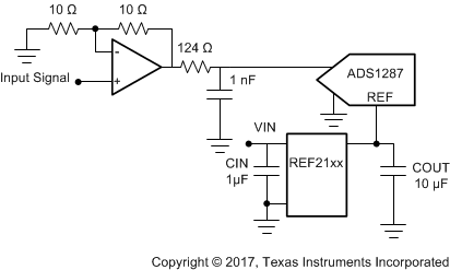 REF2125 REF21xx-simplified-schematic-sbas798.gif