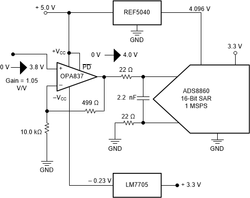 OPA837 OPA2837 OPA837-front-page-diagram-sbos673.gif