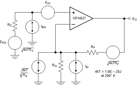 OPA837 OPA2837 ai_noise_model_sbos673.gif