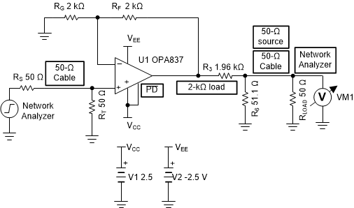 OPA837 OPA2837 sbos673_sch_Non_inverting_GainX2.gif