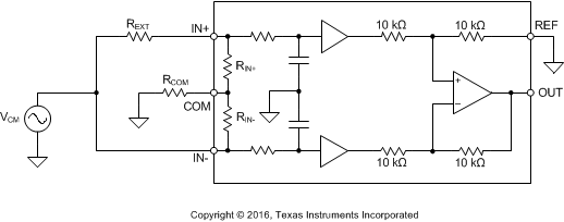 INA1650-Q1 INA1651-Q1 AI_D001.gif