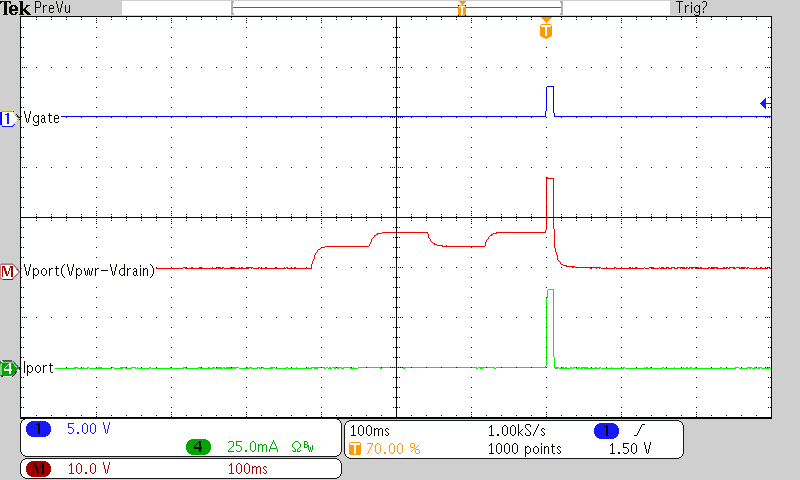 TPS2388 typ_02_Startup_Valid_PD_CLASS_3_LUSC25.png