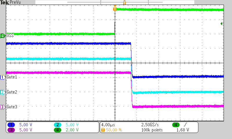 TPS2388 typ_09_All_Ports_Fast_Shutdown_OSS_Input_LUSC25.png
