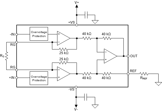 INA828 ai_D001_SBOS792.gif