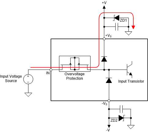INA828 ai_D004_SBOS792.gif