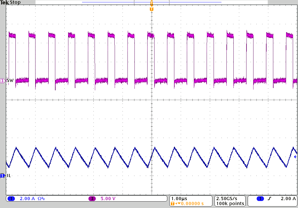 PWM Switching in Buck mode GUID-CD88B369-BEFF-4C29-B416-A665D13DB8F1-low.png