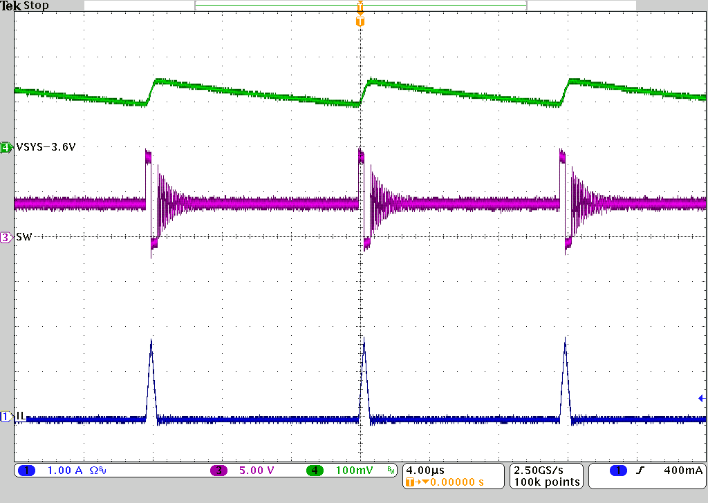 PFM Switching in Buck Mode GUID-F385D9BC-A04F-45BD-A3C6-971ACFFC00DA-low.png